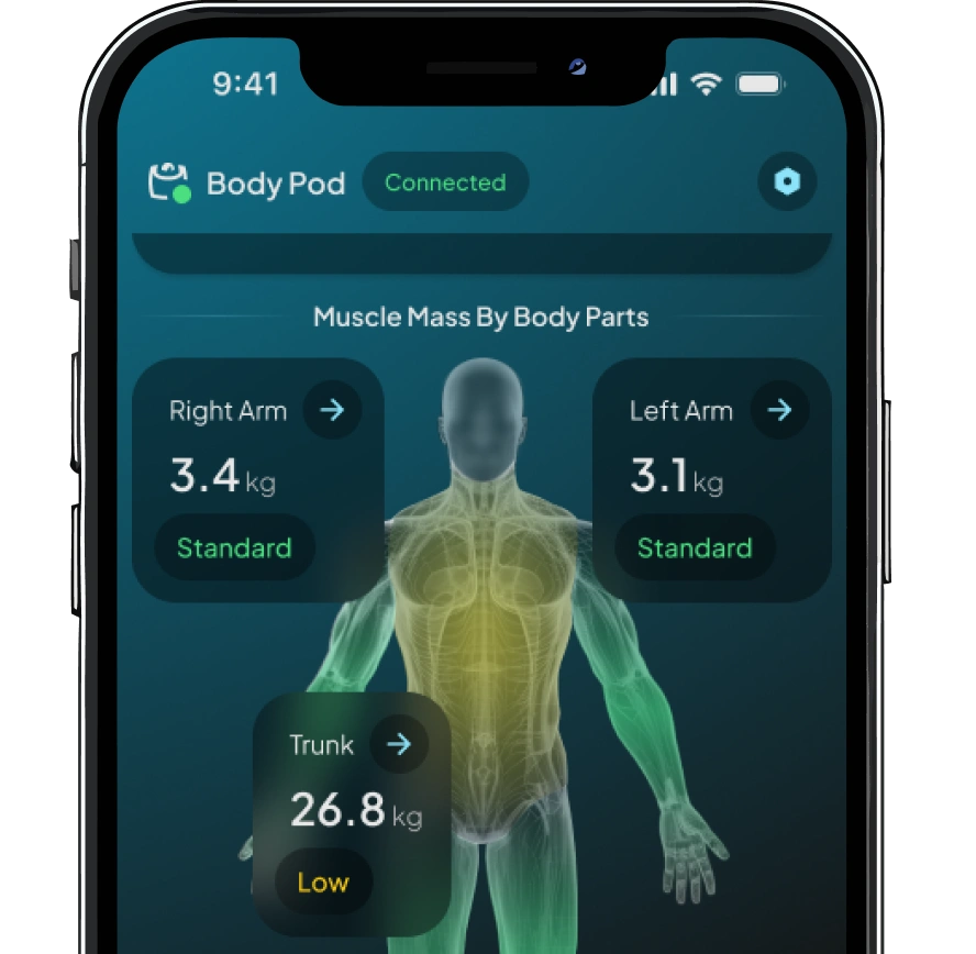 Smartphone displaying Hume Body Pod app with segmental muscle mass analysis, showing measurements for arms and trunk with standard and low indicators.
