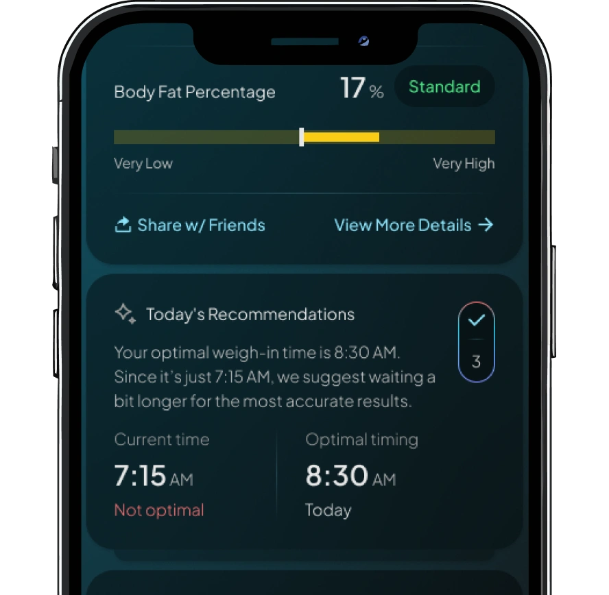 Smartphone displaying Hume health app with body fat percentage, sharing options, and daily recommendations including optimal weigh-in timing guidance.