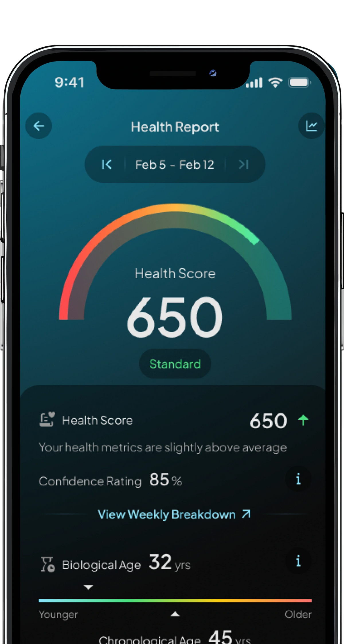 Smartphone displaying Hume health app report with health score of 650, confidence rating, and biological age insights for overall wellness tracking.