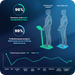 An infographic comparing Hume Body Pod accuracy to medical-grade analyzers. It shows 98% accuracy to the gold standard DEXA scan and 99% accuracy to a medical grade analyzer with multi-frequency full body measurements. Two illustrated figures represent a medical-grade analyzer device and the Hume Body Pod side by side, with a line graph below comparing both across metrics like weight, BMI, visceral fat, muscle mass, bone mass, BMR, body fat %, protein %, water control, and standard weight.
